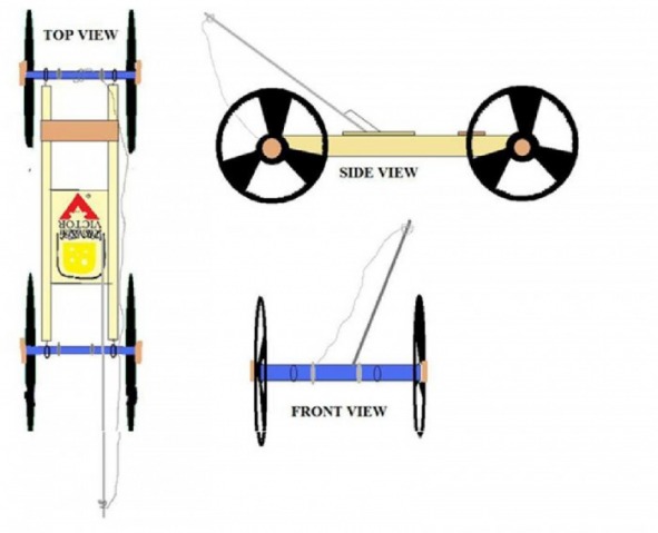Mouse Trap Car Project - Visual Diagram of Plan